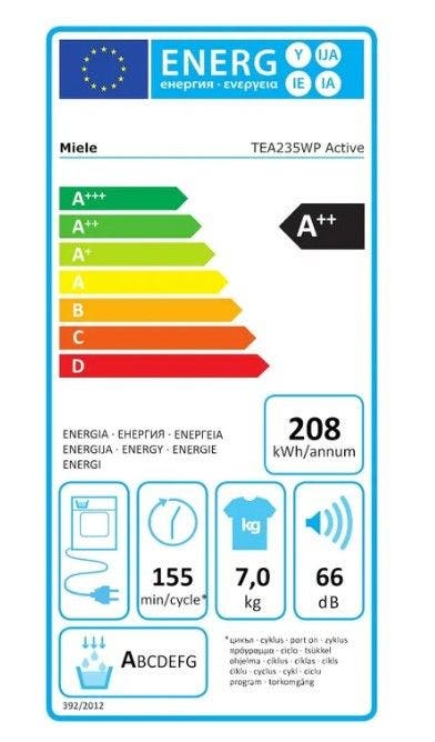 Energy Label