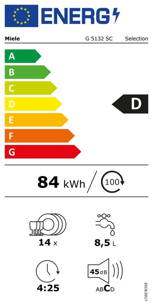 Energy Label