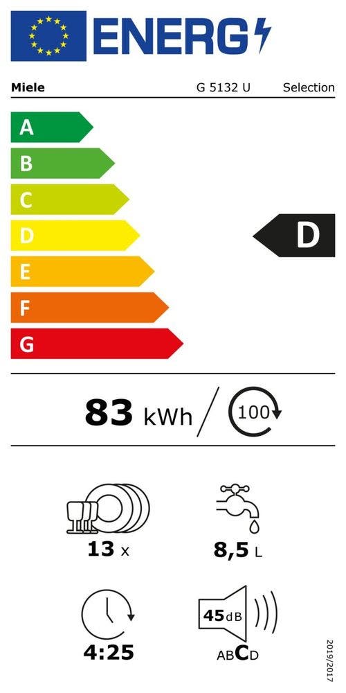 Energy Label