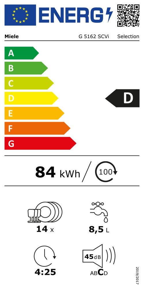 Energy Label
