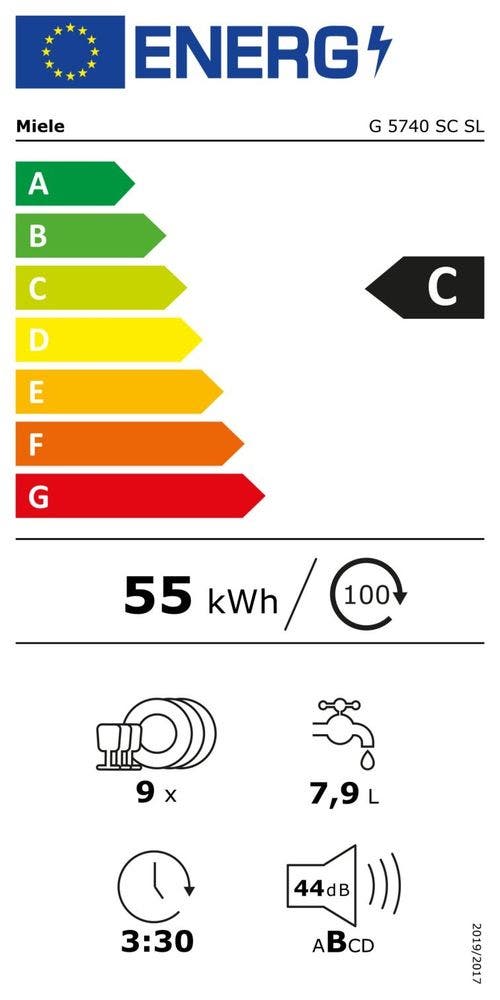 Energy Label
