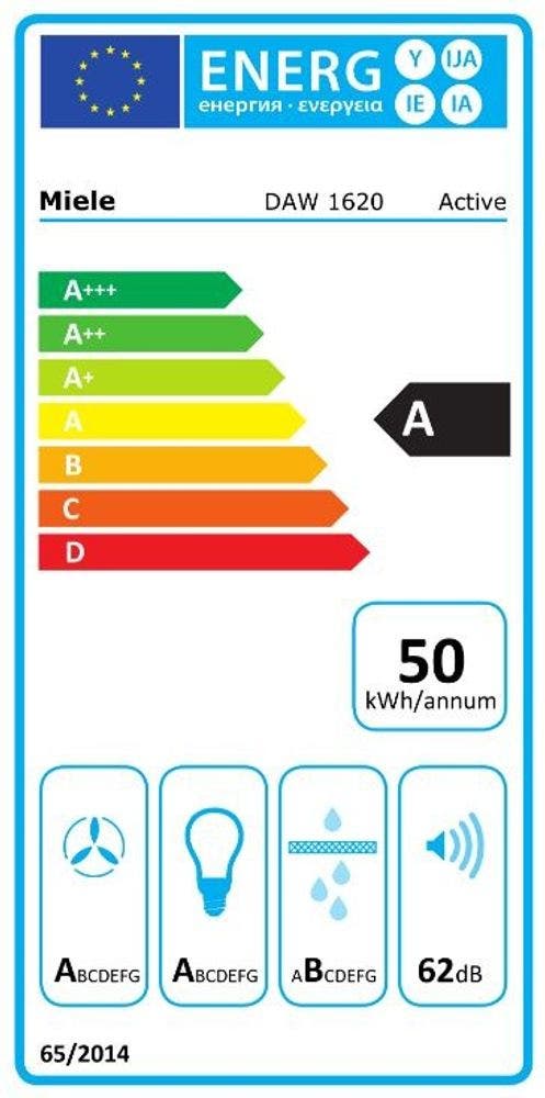 Energy Label