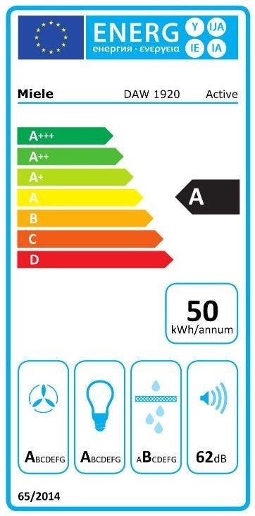 Energy Label