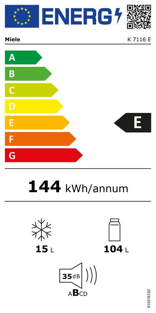 Energy Label