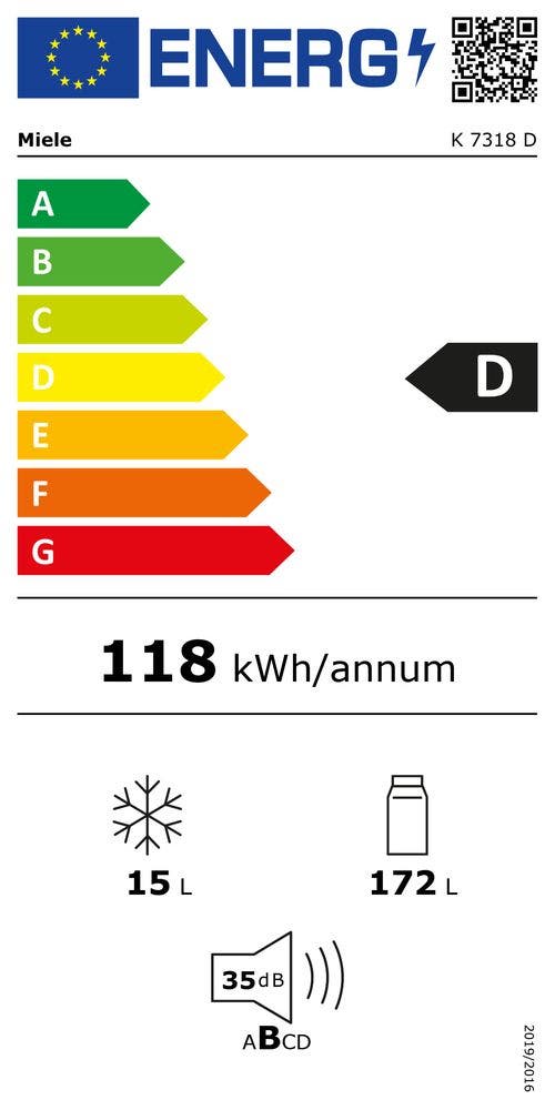 Energy Label