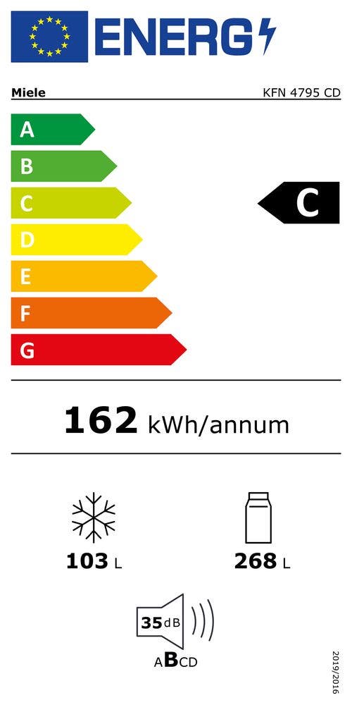 Energy Label