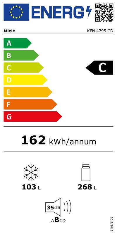 Energy Label