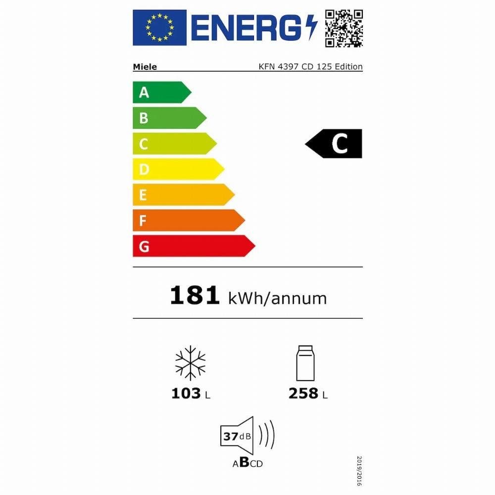 Energy Label