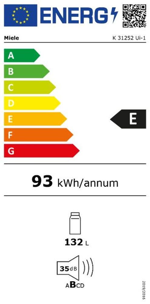 Energy Label
