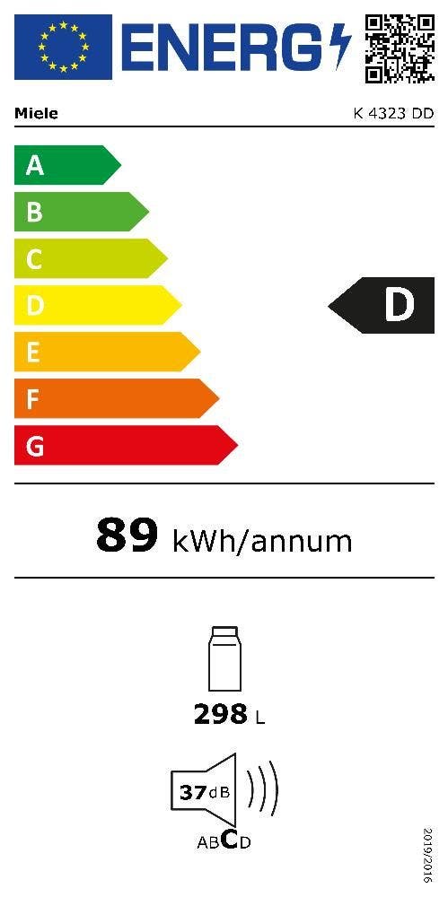 Energy Label