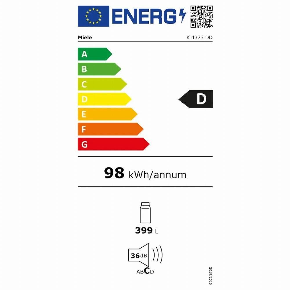 Energy Label