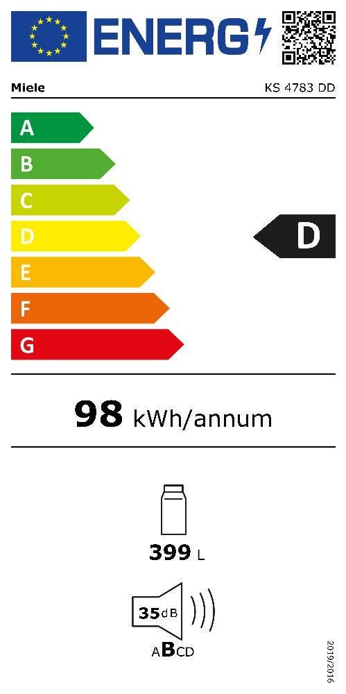 Energy Label