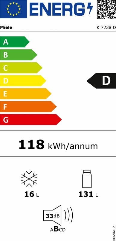 Energy Label