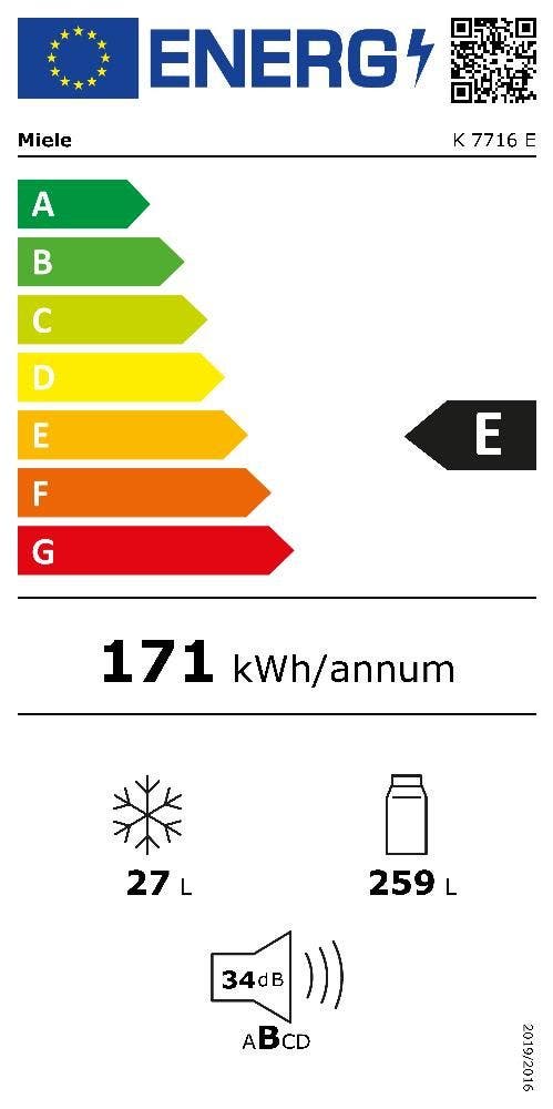 Energy Label