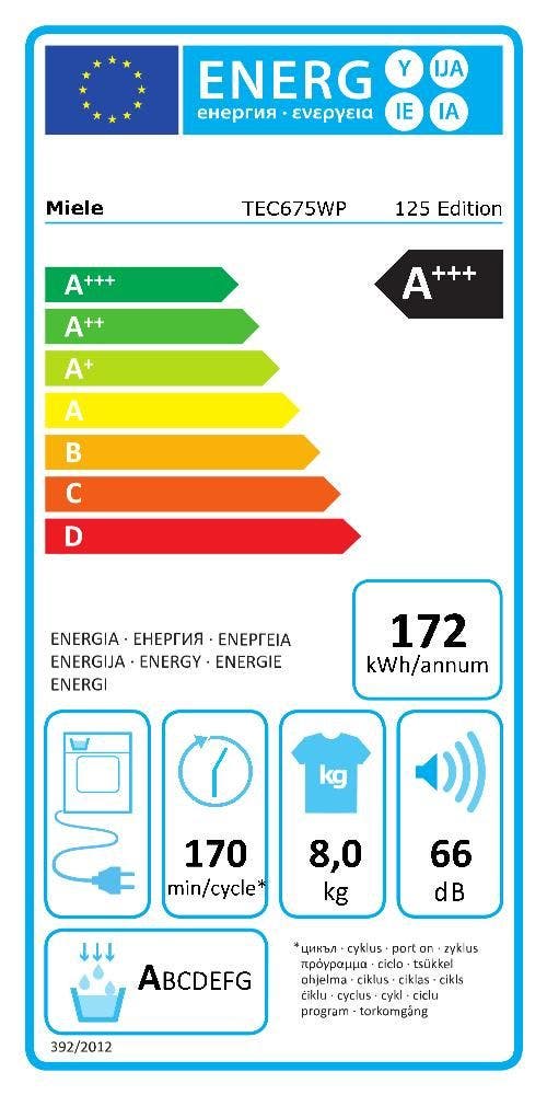 Energy Label