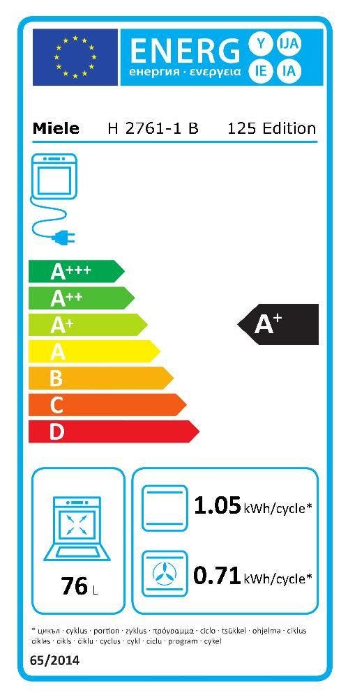 Energy Label