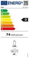 Energy Label