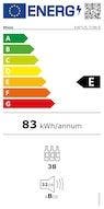 Energy Label