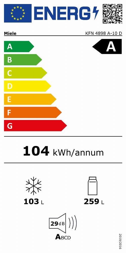 Energy Label