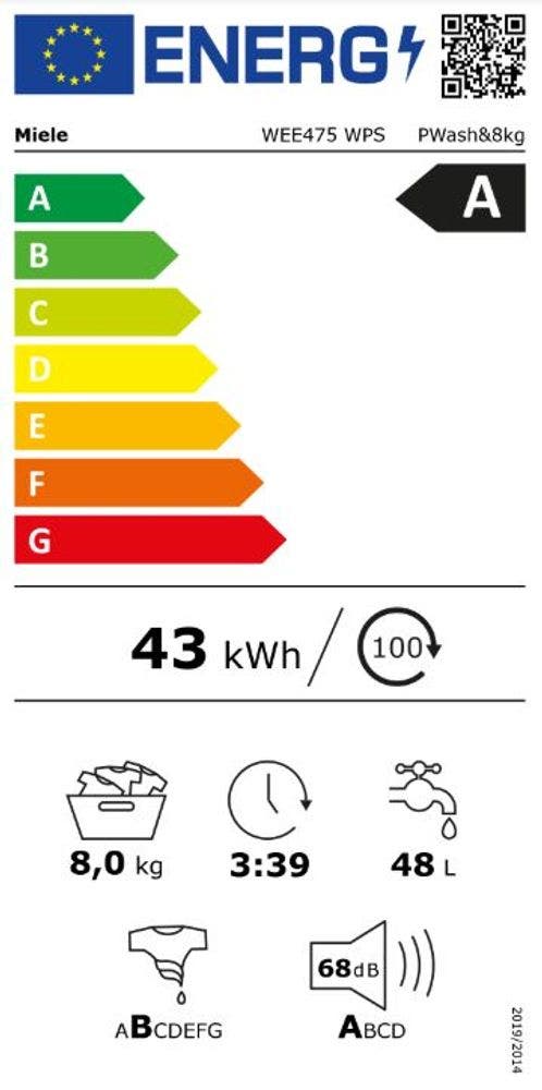 Energy Label