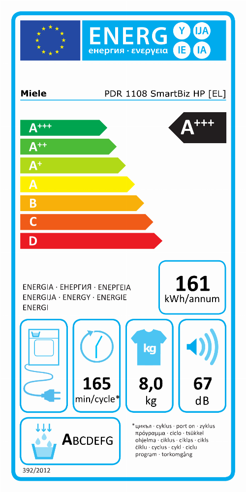 Energy Label