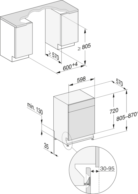 Energy Label