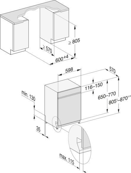 Energy Label