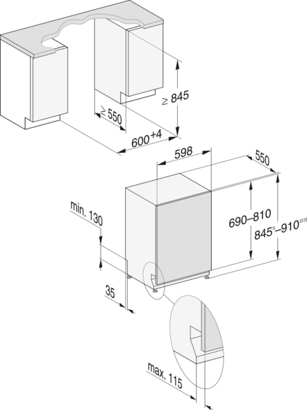 Energy Label