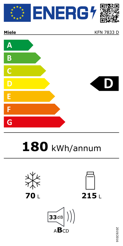 Energy Label