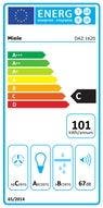 Energy Label