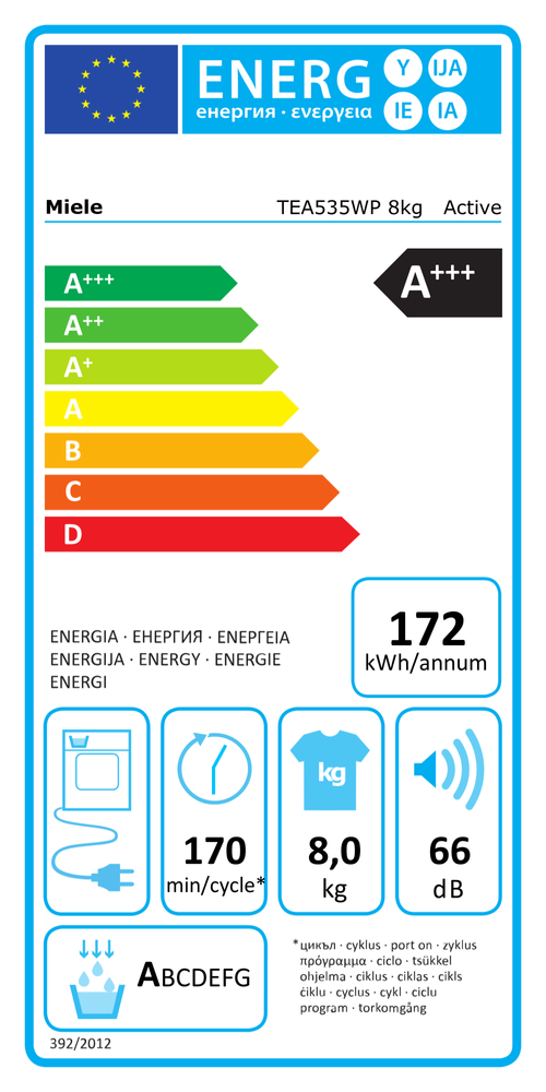 Energy Label