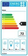Energy Label