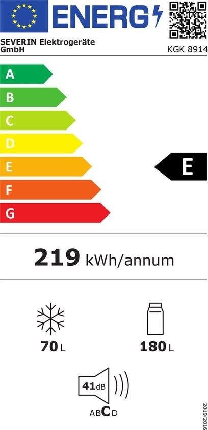 Energy Label
