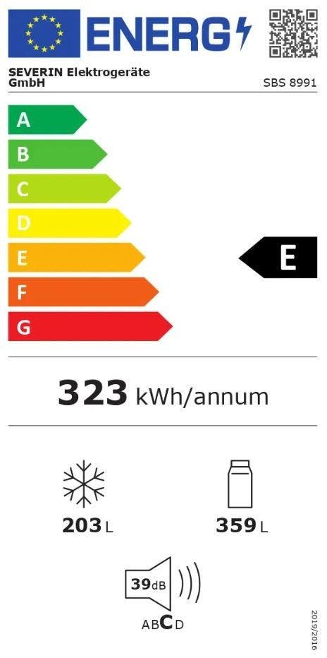 Energy Label