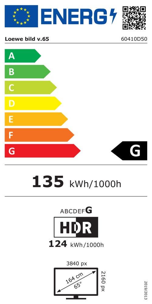 Energy Label