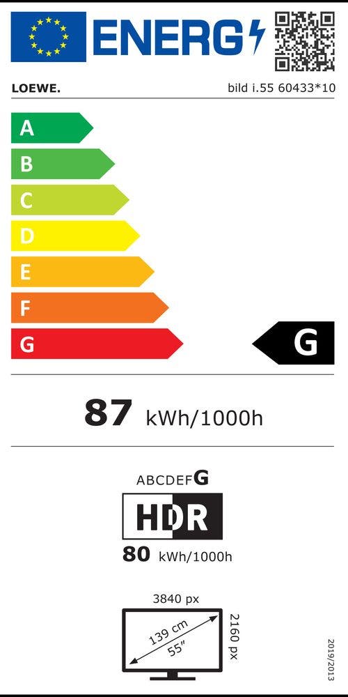 Energy Label