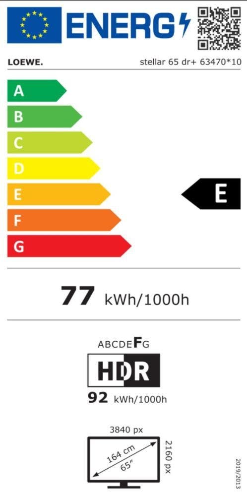 Energy Label