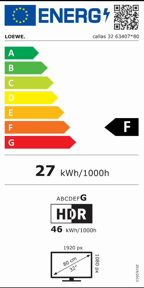 Energy Label