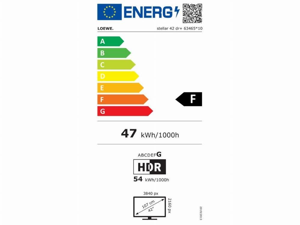 Energy Label