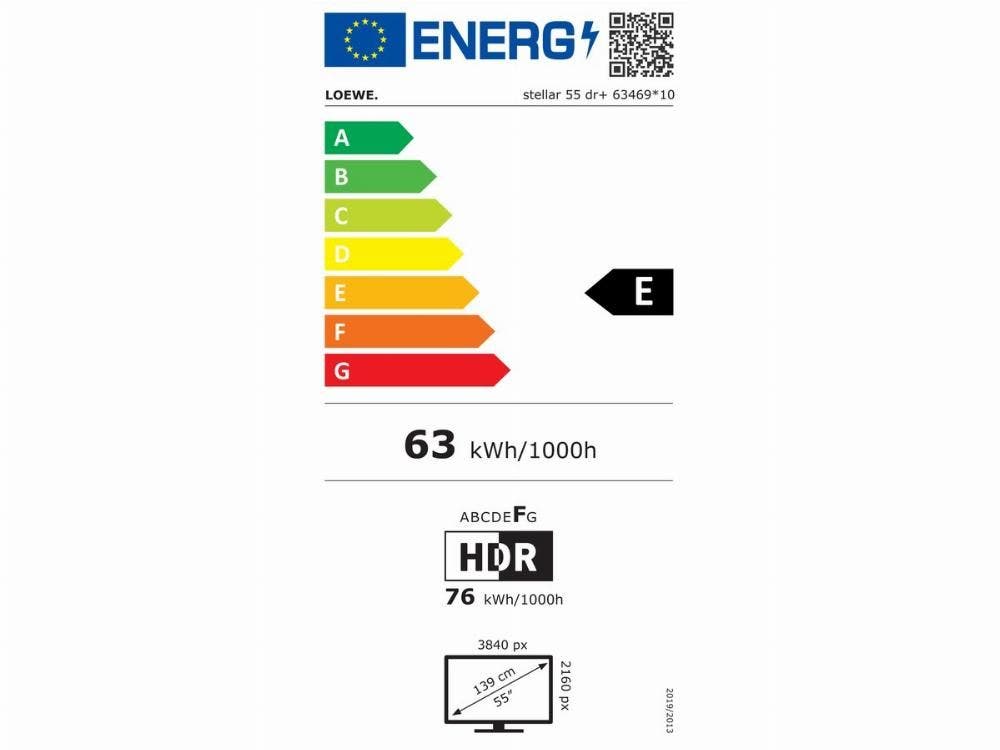 Energy Label