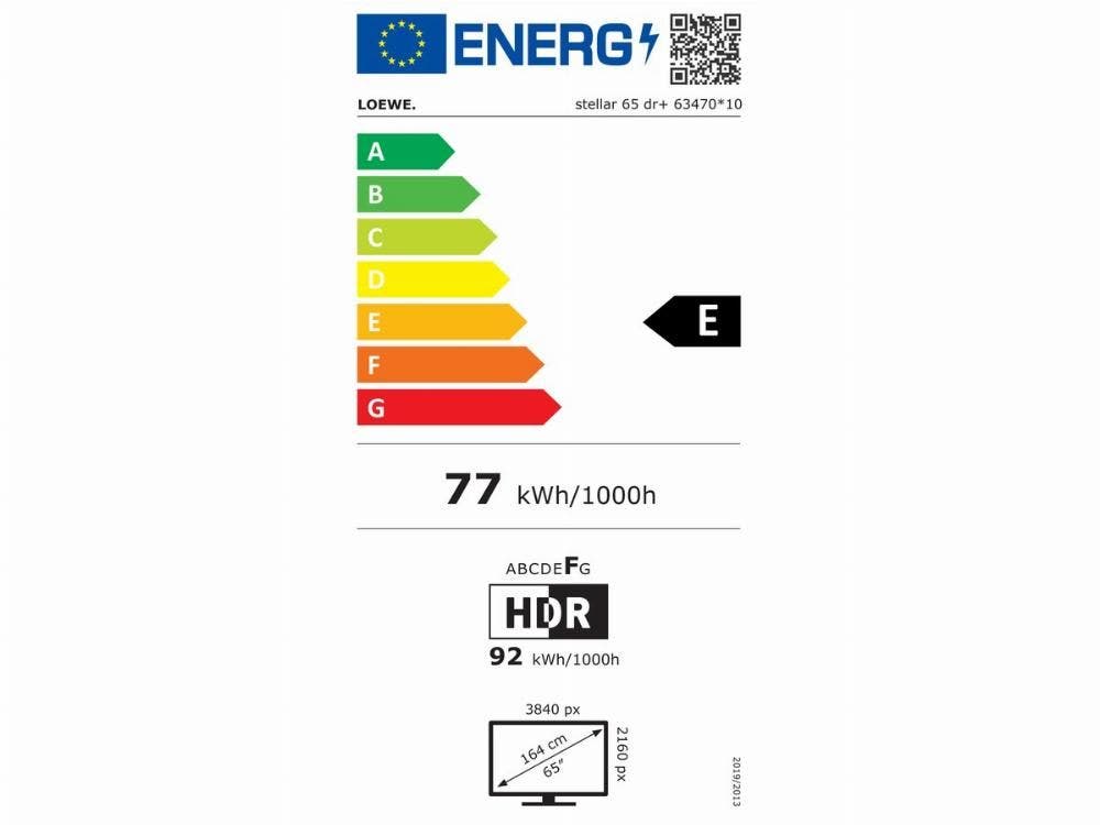 Energy Label