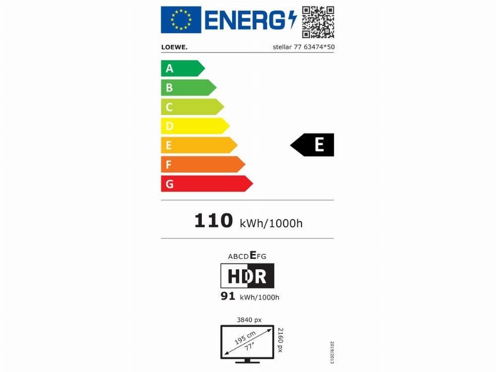 Energy Label