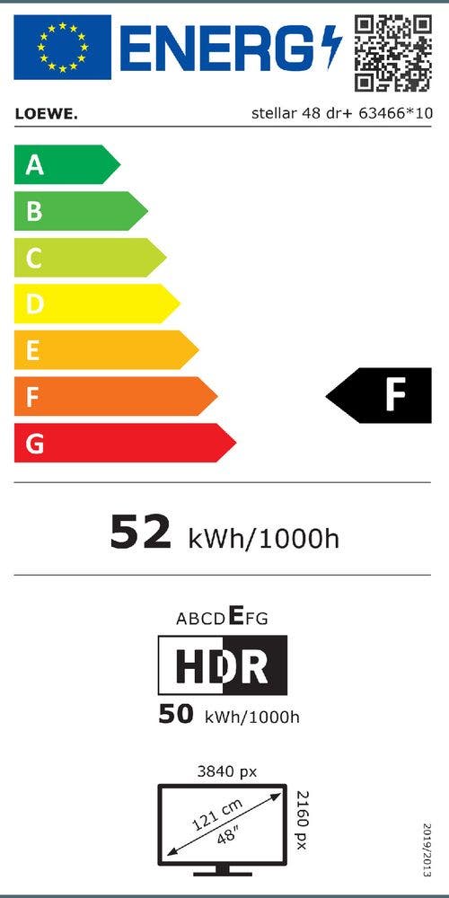 Energy Label