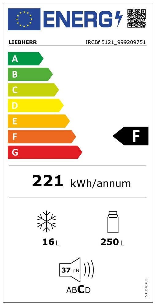 Energy Label