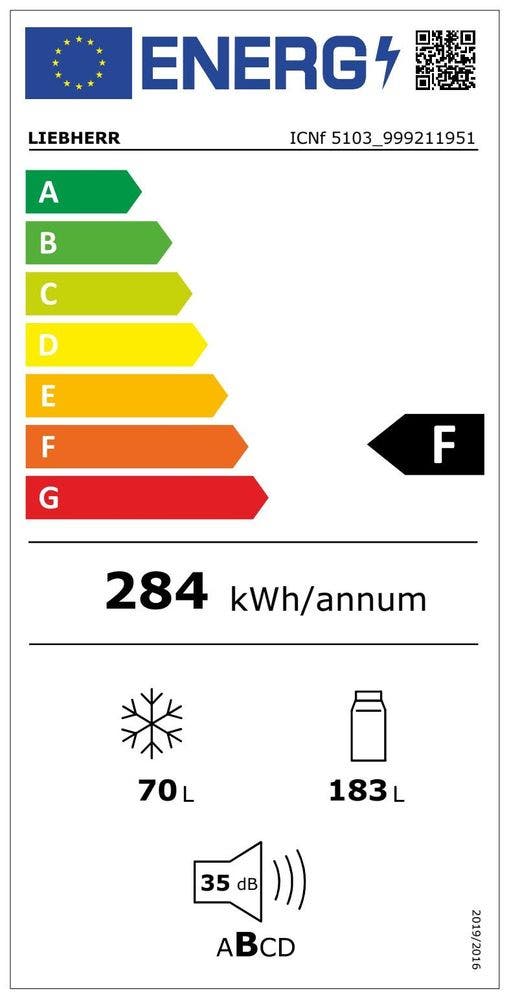 Energy Label