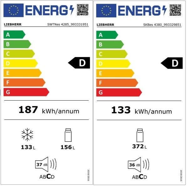 Energy Label