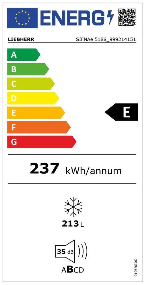 Energy Label