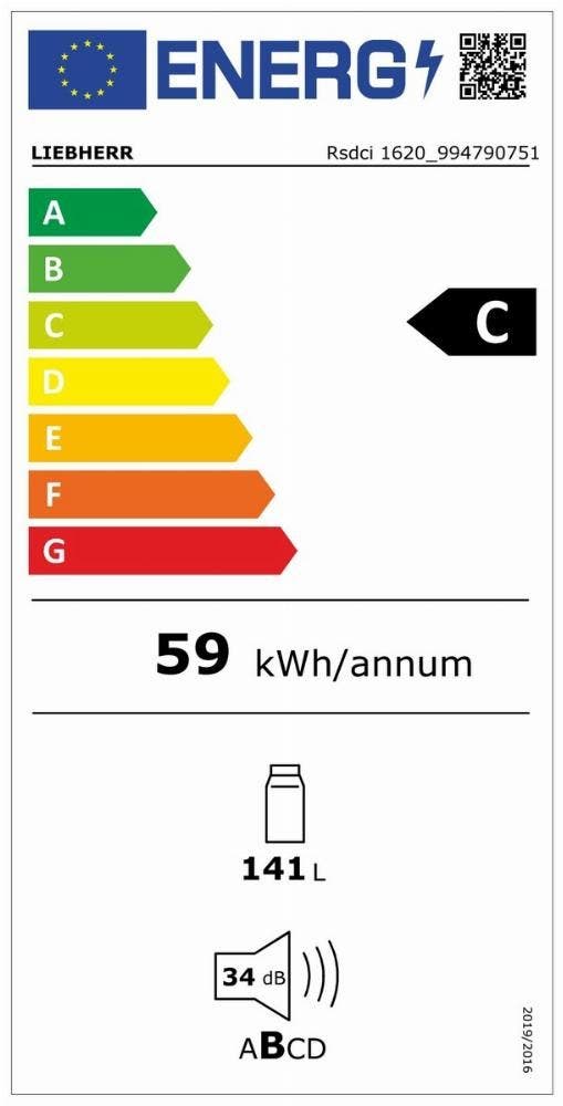 Energy Label