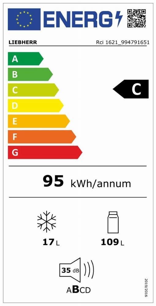 Energy Label