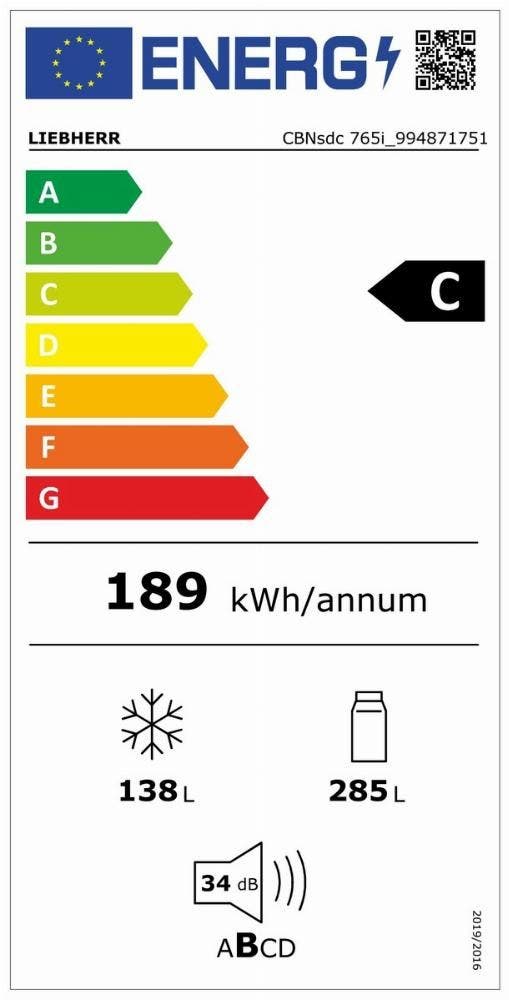 Energy Label